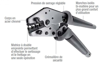 MECATRACTION CT0346 PINCE A SERTIR